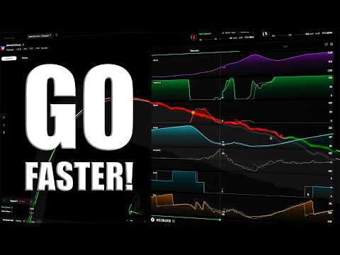 Is 'Go Fast' the best value Sim Racing product on the market?