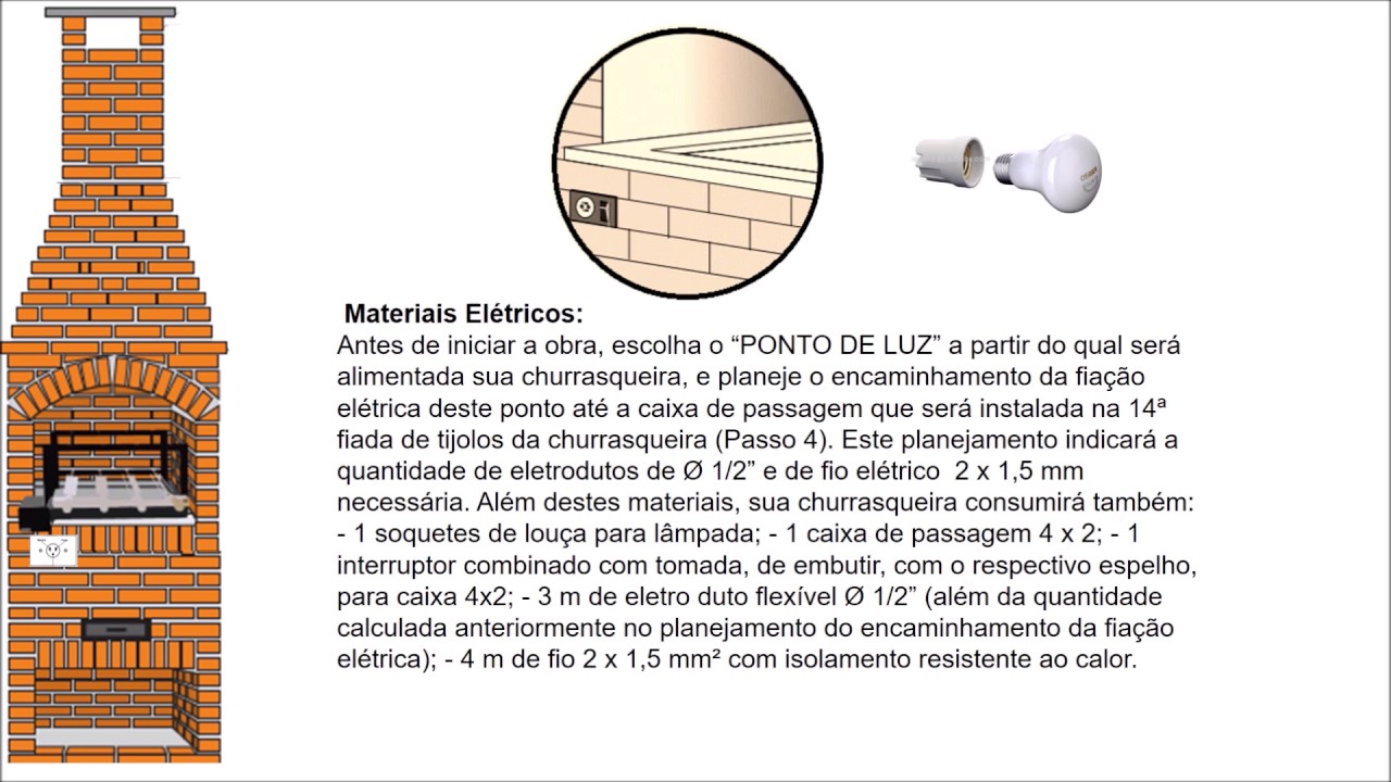 Manual de Churrasqueira em Alvenaria - Técnicas Construtivas