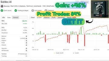 GOLDEX AI – The Ultimate Gold Trading Robot