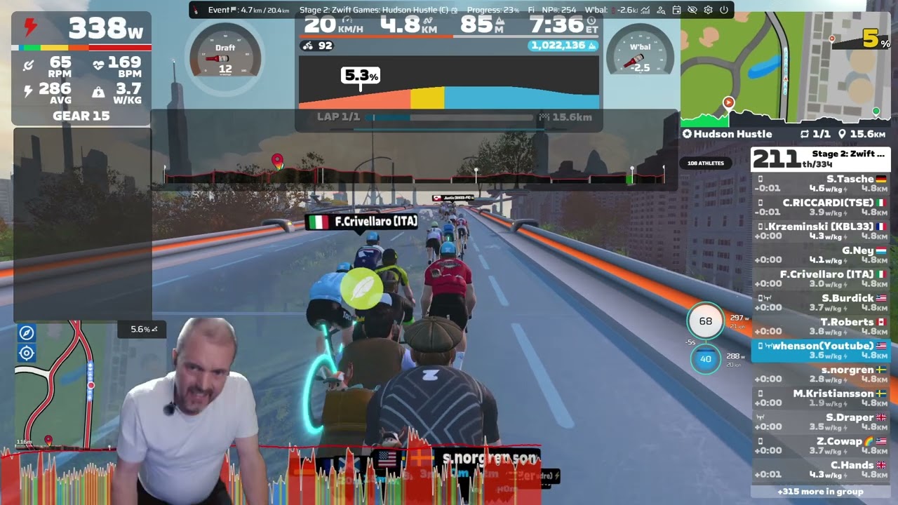 Zwift Games 2026 - Stage 2 - Hudson Hustle - Racing up a category may have been a mistake