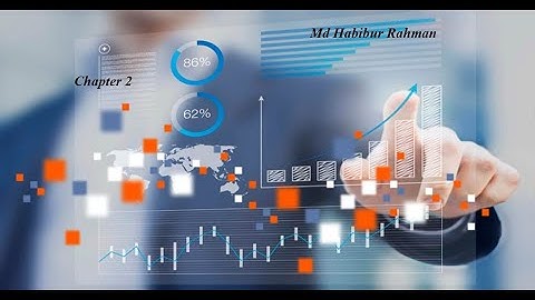 Chapter 2: Describing data
