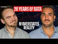 20 Years Of Data Proves The Premium Selling Edge Is Real Here S Exactly How Big It Is 20 Years Of Data Proves The Premium Selling Edge Is Real Here S Exactly How Big It Is