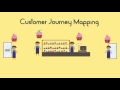 Customer Journey Mapping