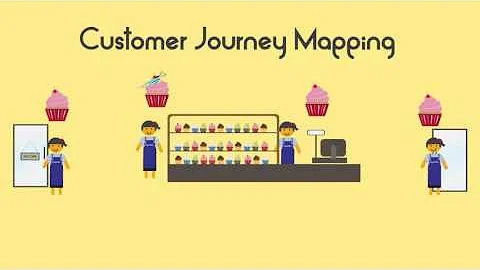 Customer Journey Mapping