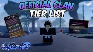 Project Mugetsu Clan Tier List (November 2023)