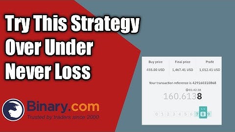 Over Under Binary Tick Trading Powerful No loss Strategy 2023