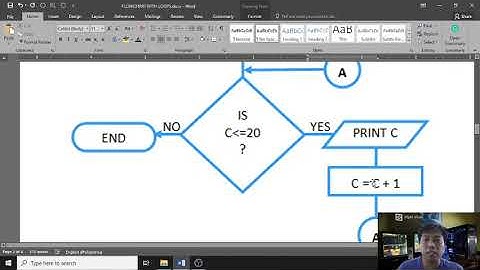Program Flowchart (part 3 of 3) - Flowchart with Loop [Tagalog]