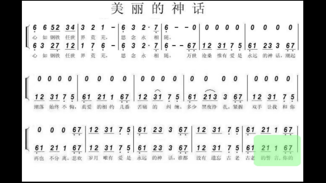 美丽的神话/美麗的神話 G调伴奏 (加小节指示，供参考）Beautiful myth - instrumental in G with measure marks