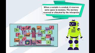 Famous Chapter 6 Hello, Python | Click and Login (Rebooted) Class 6 Wealth