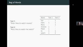 Recent Advances in Quantitative Text Analysis by Bastiaan Bruinsma