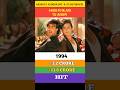 Akshay Kumar Hit &amp; Flop Movie PART-3 #akshaykumar #khiladi #moviereview