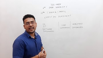 2 YEAR DROP|JEE MAIN 2021|2ND DROP EFFECT ON PLACEMENT|NITS PLACEMENT EFFECT|JEE 2021|JAGVEER SIR