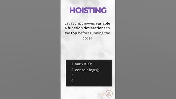 Master JavaScript Hoisting in 1  minute ! ⏱️