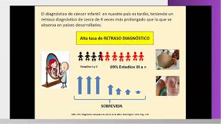 8° DIAGNOSTICO PRECOZ DE CÁNCER INFANTIL