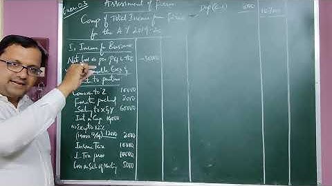 B.Com 6th Sem/ Income Tax-II/ CH 5/ Assessment of Firms/ Exercise 3.