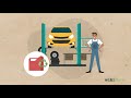 Recycling Old Gasoline - YouTube