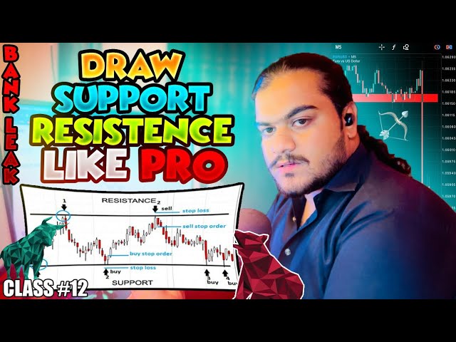 Draw Support Risistance Like Pro ||  class#12 || Hindi+Urdu A to Z full Forex Course Make Money class=