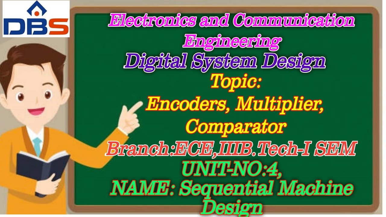 DBS - Encoders,multiplier,comparator,IIIB.TECH-I SEM,UNIT-IV,DIGITAL ...
