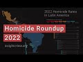 InSight Crime's 2022 Homicide Roundup