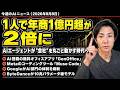 注目AIニュース21選~AI活用で「1人年商10億円」時代、OpenAI「Astra」、GoogleのAI体制再編、Qwen3.8、GenOfficeなど