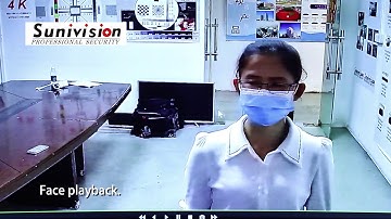 face detection NVR system