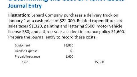 ACC101 Chapter 9 Fall 2025