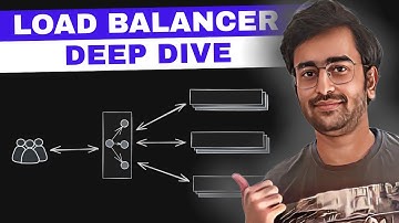 Load Balancer in System Design Interviews | L4 vs L7 Explained + Load Balancing Algorithms
