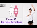 Locally Advanced Breast Cancer. Best Treatment Plan?-Dr.Sandeep Nayak| Samrohana | Doctors