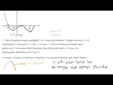 2015 AP კალკულუსი AB 5c