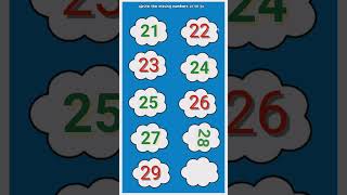 Write the missing numbers 21 -30 Missing Counting 21-30 Number 21 to 30