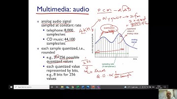 Module 05 Lecture 01
