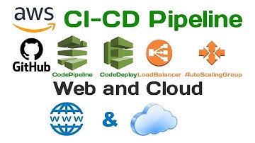 CI CD pipeline with github AWS code pipeline code deploy load balancer auto scaling group