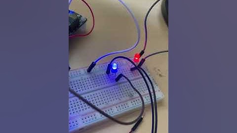 Embedded Real Time Operating Systems: Tasks Demo
