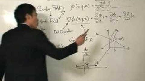 Vector Integral Calculus - Gradient Vector Field p2