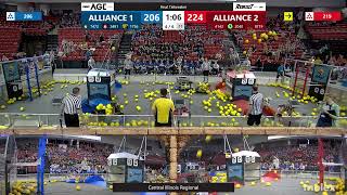 Final Tiebreaker - Central Illinois Regional