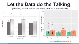 Let the Data do the Talking: Optimizing visualizations for transparency and readability