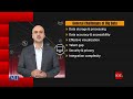 Data Governance: Democratization & Ethics | Internet of Things (IoT) | CS514_Topic110