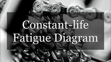 Constant-life Fatigue Diagram - Machine Component Design