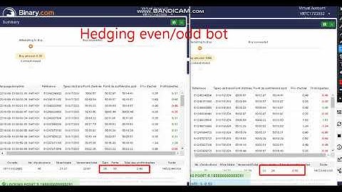 hedging bot binary option EVEN/ODD  2018