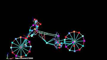 Modal Analysis BMW K1200S:Rock-n-Roll Eigen-Mode at 8Hz / FE Structural Dynamics & Complex Vibration