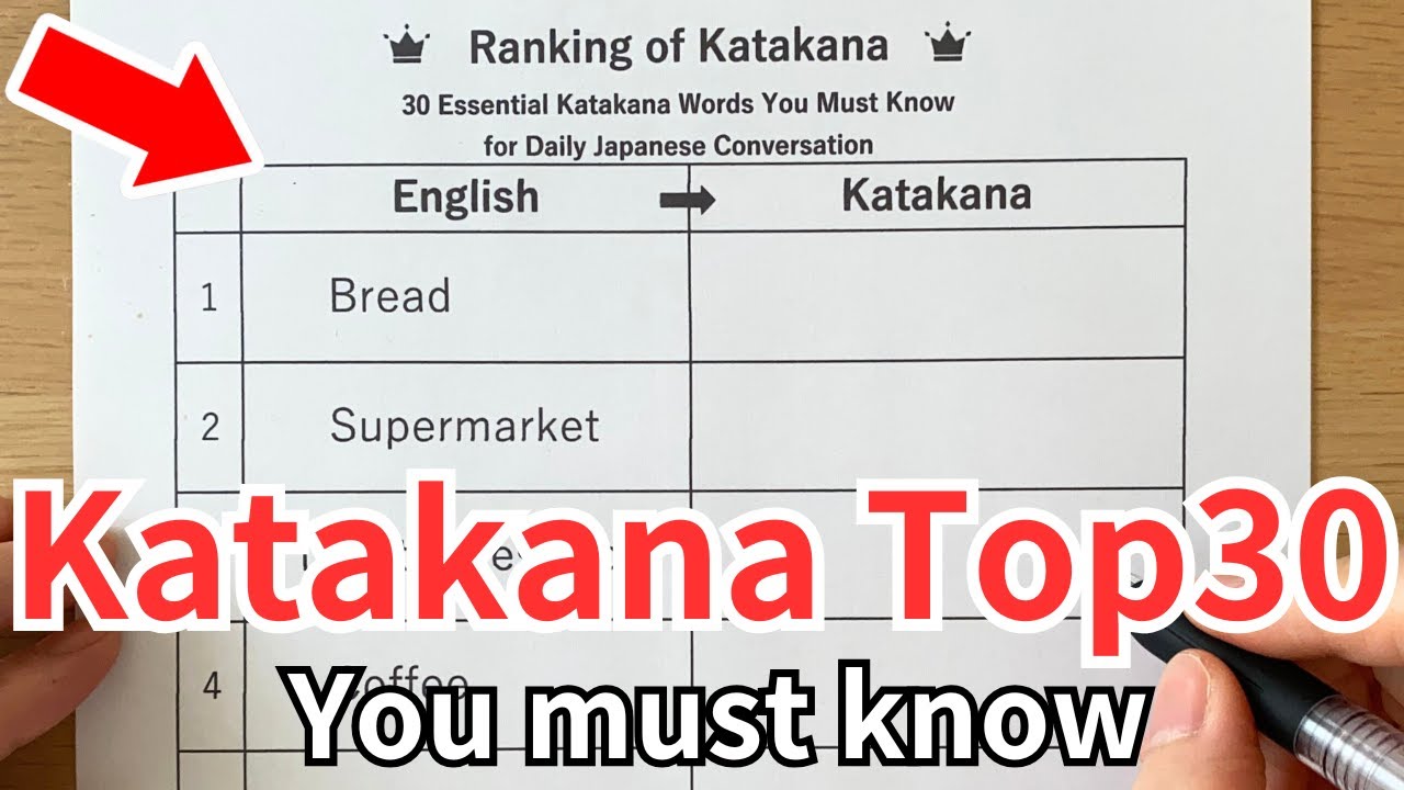 30 Must-Know Katakana Words for Daily Japanese | Learn with Writing Practice