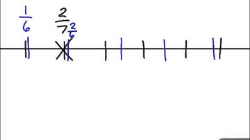 Module 5 Lesson 18 homework help video