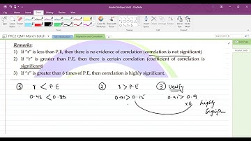4th  Class of PRC-2 (QMT) by Sir Arsalan Siddiqui (March 22 Attempt)