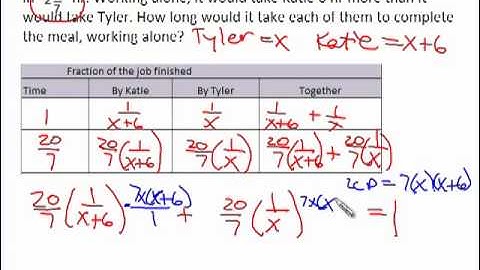 Bittinger Inter C&A Ch6 Ex 25