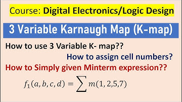 Three (3) variable Karnaugh map (kmap)