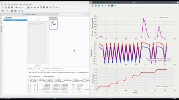 Monitor Simulations Code_Aster plots
