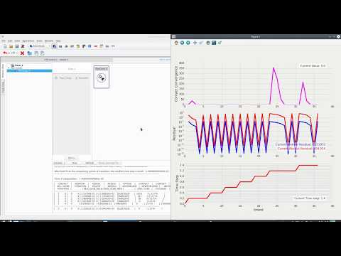 Monitor Simulations Code_Aster plots