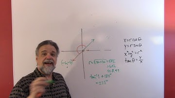 Converting from Cartesian to Polar coordinates
