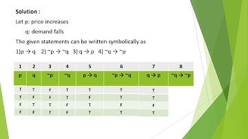 Mathematical Logic Part 3