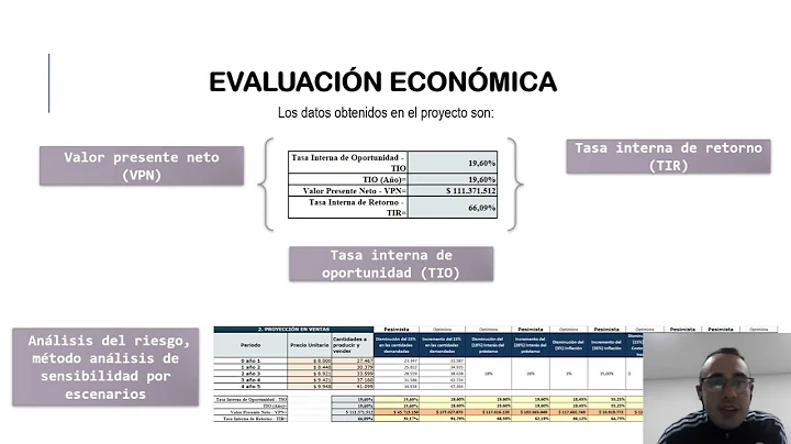 Fase 4 Evaluacin de Proyectos  Presentacin Pan Taj...
